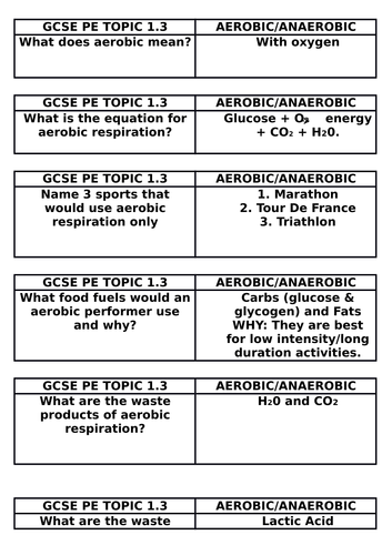GCSE PE (Edexcel) New Spec 2016 Topic 1.3/1.4 Aerobic/Anaerobic and Short/Long Term Effects of Ex
