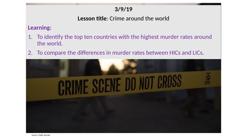 Murder rates around the world
