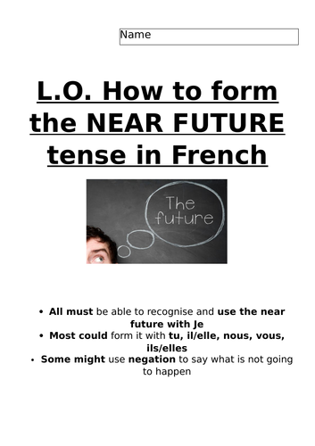 Introduction to Near Future Tense in French - presentation and pupil workpack