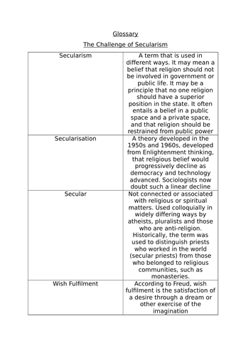 NEW OCR A Level Religious Studies - Developments in Christian Thought