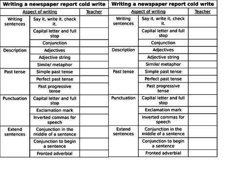 Writing a newspaper report- KS2- Y3- English two week unit planning