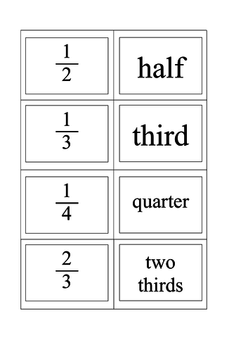 Easy Fraction Snap Cards ( 1/2  1/3  2/3  1/4   2/4  3/4)  KS1 or KS2  Year 2 3 4