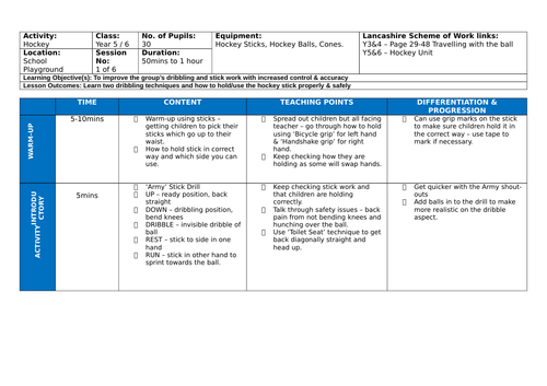 Hockey five week Lesson plans