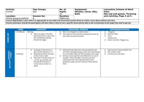 Cricket Lesson Plans / Drills
