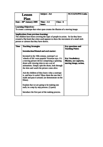 Zoetrope resources and planning