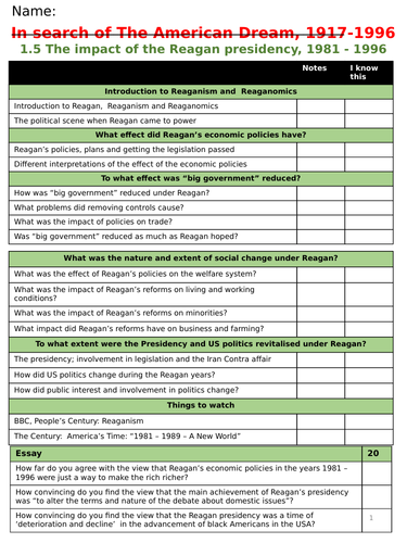 The impact of the Reagan presidency, 1981-1996