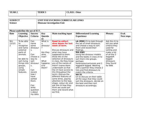 Dinosaur topic Year 2