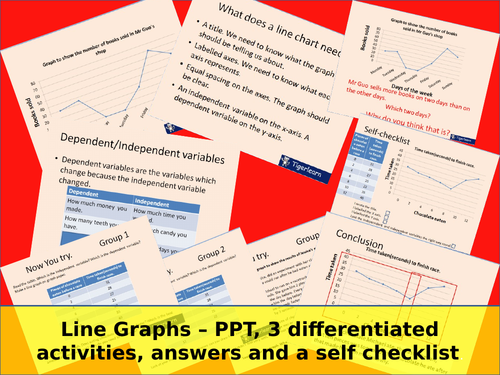 Line graphs, line charts whole lesson. interpreting and making. Differentiated activity