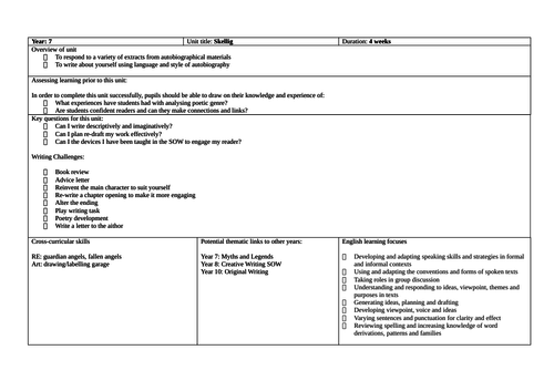 Year 7 - Skellig  Unit of Study