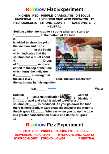 Rainbow Fizz : Neutralisation Sodium Carbonate with HCl
