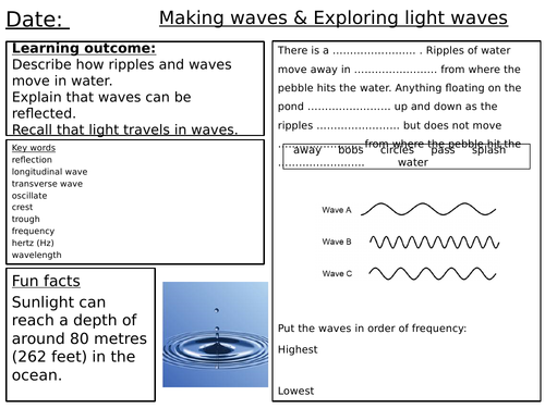 light waves worksheets teaching resources