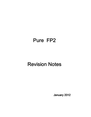 Maths A-Level: FP2 Revision Notes