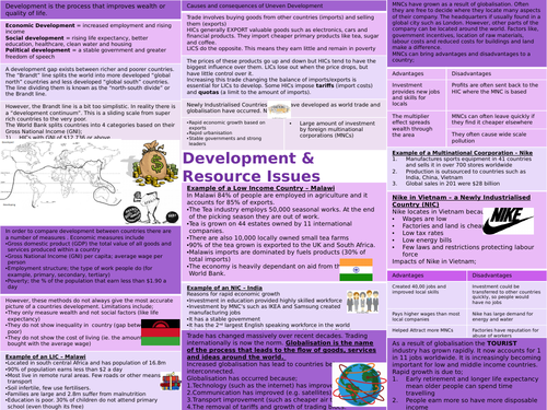 WJEC/Eduqas A GCSE Geography1-9 Knowledge Organiser/Revision Theme 6 - Development & Resource Issues