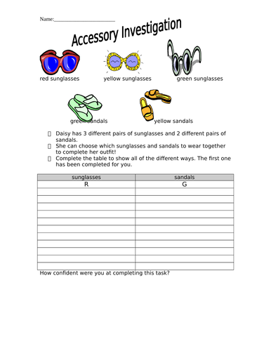 Number investigations - Year 2
