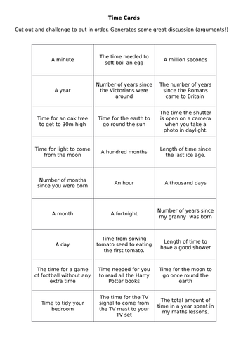 Maths investigations | Teaching Resources