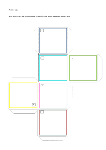 Task-Revision memory cube