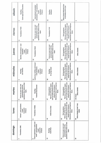 April homework - GCSE Spanish Edexcel