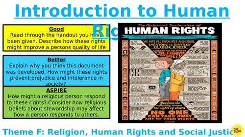 Human Rights Introduction: AQA GCSE 9-1 Human Rights and Social Justice