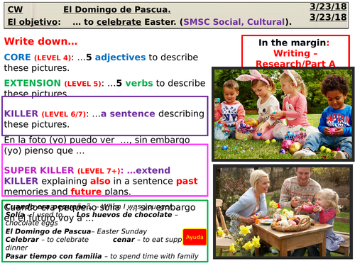 El Domingo de Pascua (SMSC - Cultural) Spanish (AQA) KS3/ KS4 lesson