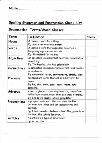 SATs SPAG Revision Check List  - set of 4 pages of Terms and Definitions with examples KS2