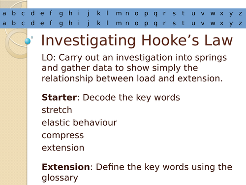 Hooke's Law