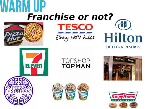 Business Location GCSE 9-1 2 Lessons