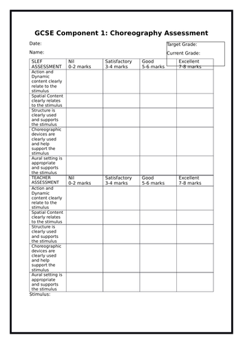 GCSE Dance - Choreograhy Assessment Sheet