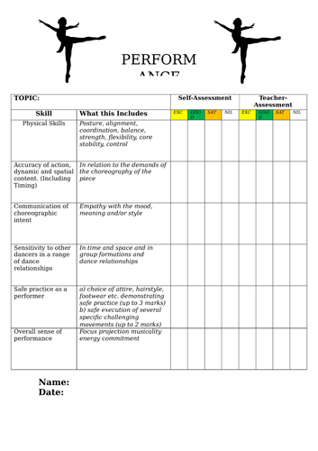 GCSE Dance - Performance Reflection Sheet