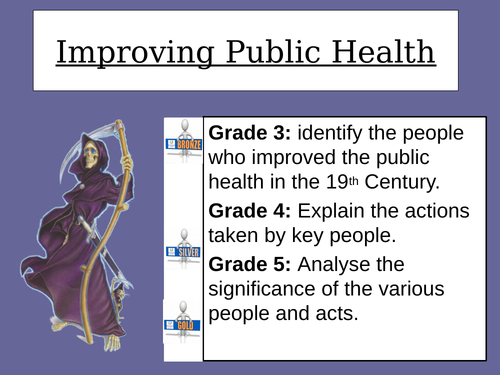 Improving 19th / Victorian Century Public Health. KS3 lesson or KS4 revision