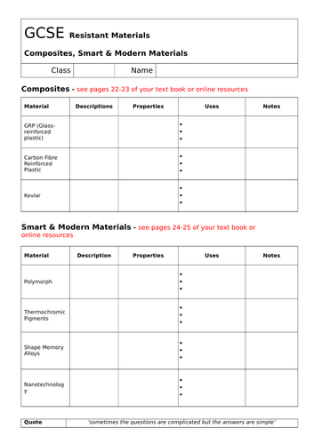 GCSE Materials Worksheets