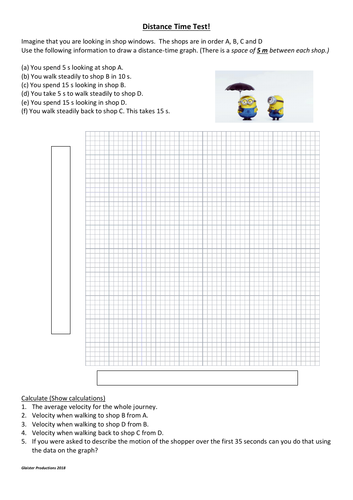 Distance Time Graph Test