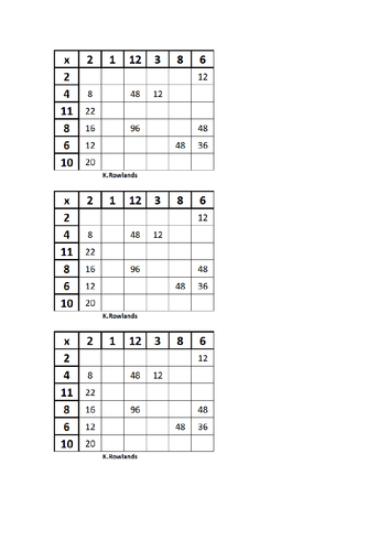 KS2 KS3 KS4 Times Tables / Multiplication Grid Free Resource, 12 page Word Document, Easy to use