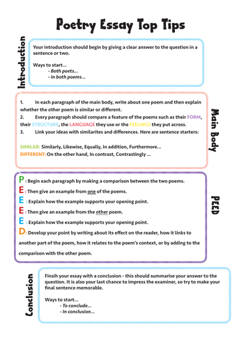 how to write a essay on poetry