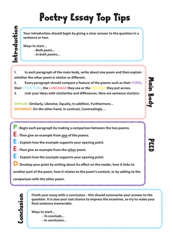 how to write an essay in poetry