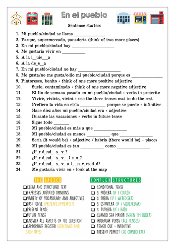 gcse spanish local area speaking gameboard and sentence starters teaching resources