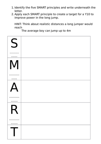 GCSE PE (new spec 2016) SMART Goal-setting revision activities