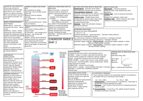 New AQA 9-1 Chemistry paper 2 - 2 knowledge organisers | Teaching Resources