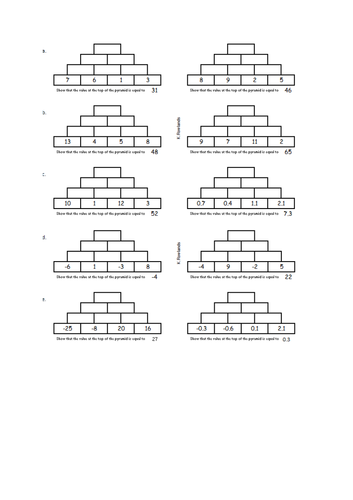 KS2 KS3 Addition & Subtraction Pyramids, 20 problems including positive & negative numbers, decimals