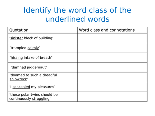 Unpacking metaphors - Jekyll and Hyde