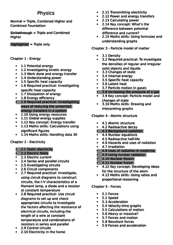 Physics Revision Checklist