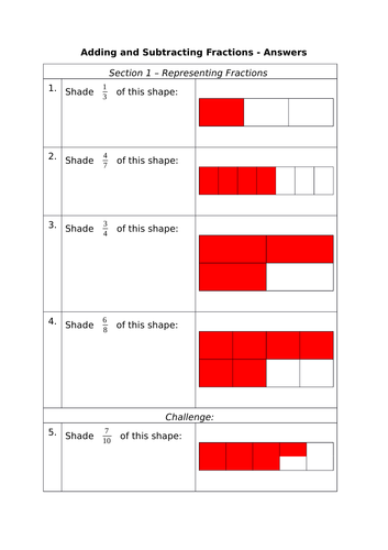 Adding and Subtracting Fractions - From The Beginning