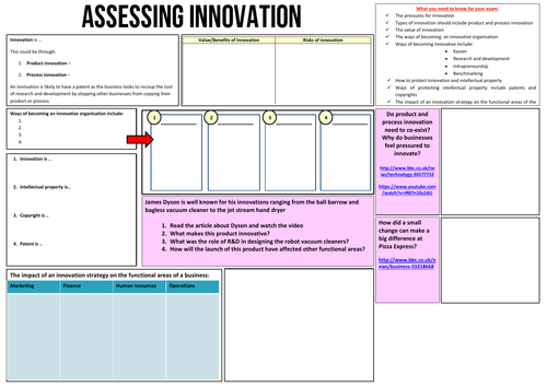 New A level Business: Year 2 Assessing Innovation