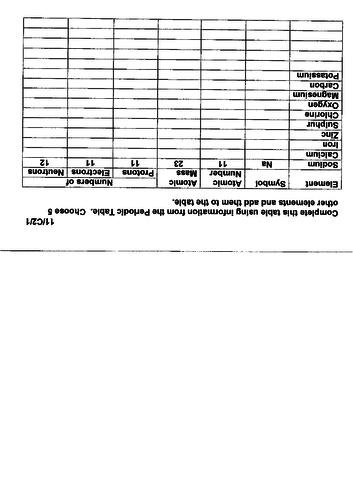 AQA Trilogy C2 topic revision game