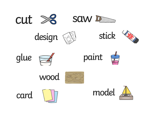 DT unit of work - Building a shop front
