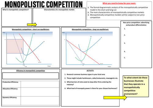New A-Level Economics: Year 2 - Monopolistic Competition and Monopoly Power Notes Sheet