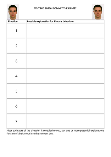 AQA A Level Psych - Issues and Debates (Determinism and Free Will ...
