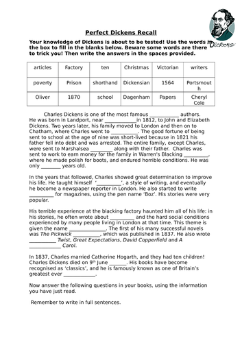 Introduction to Charles Dickens
