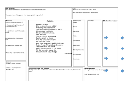 Unseen Poetry - 'Autumn' and 'Today' from AQA GCSE 2016