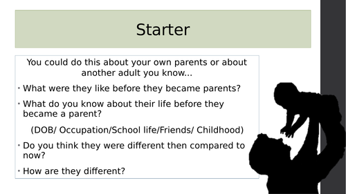 Before you were mine - AQA Poetry Lesson