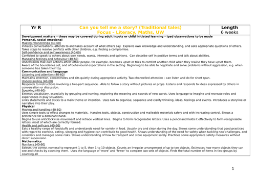 Year R Medium term planning - Traditional Tales